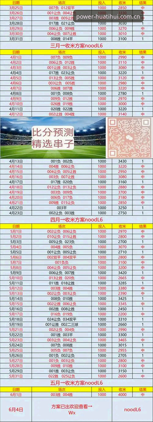华体汇体育专业分析 华体汇体育平台专业分析详解:从英超实时比分到电竞赔率的实用指南